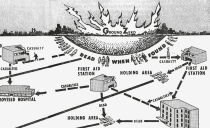 Wojna nuklearna – możliwy scenariusz