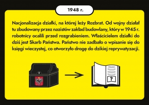 Do kogo należy Rozbrat?